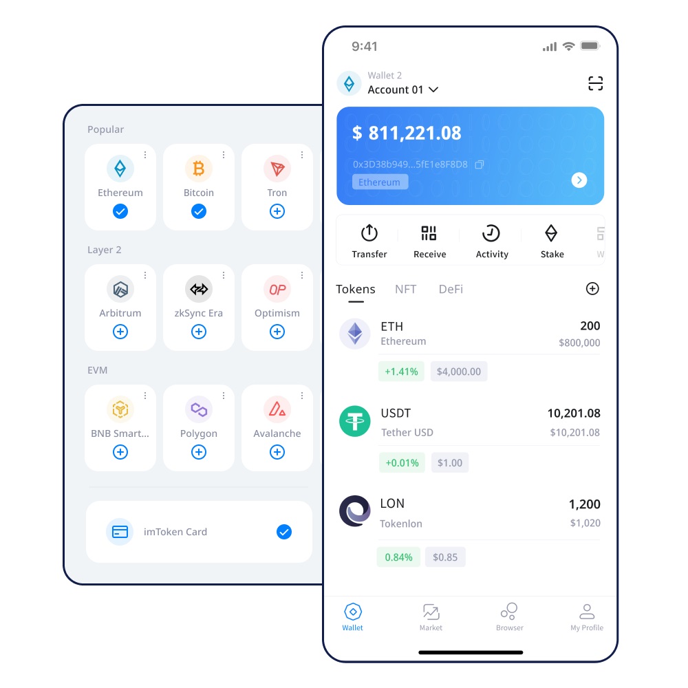 中东发布的加密货币是什么